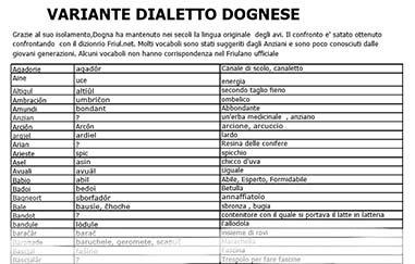 lingua dognese